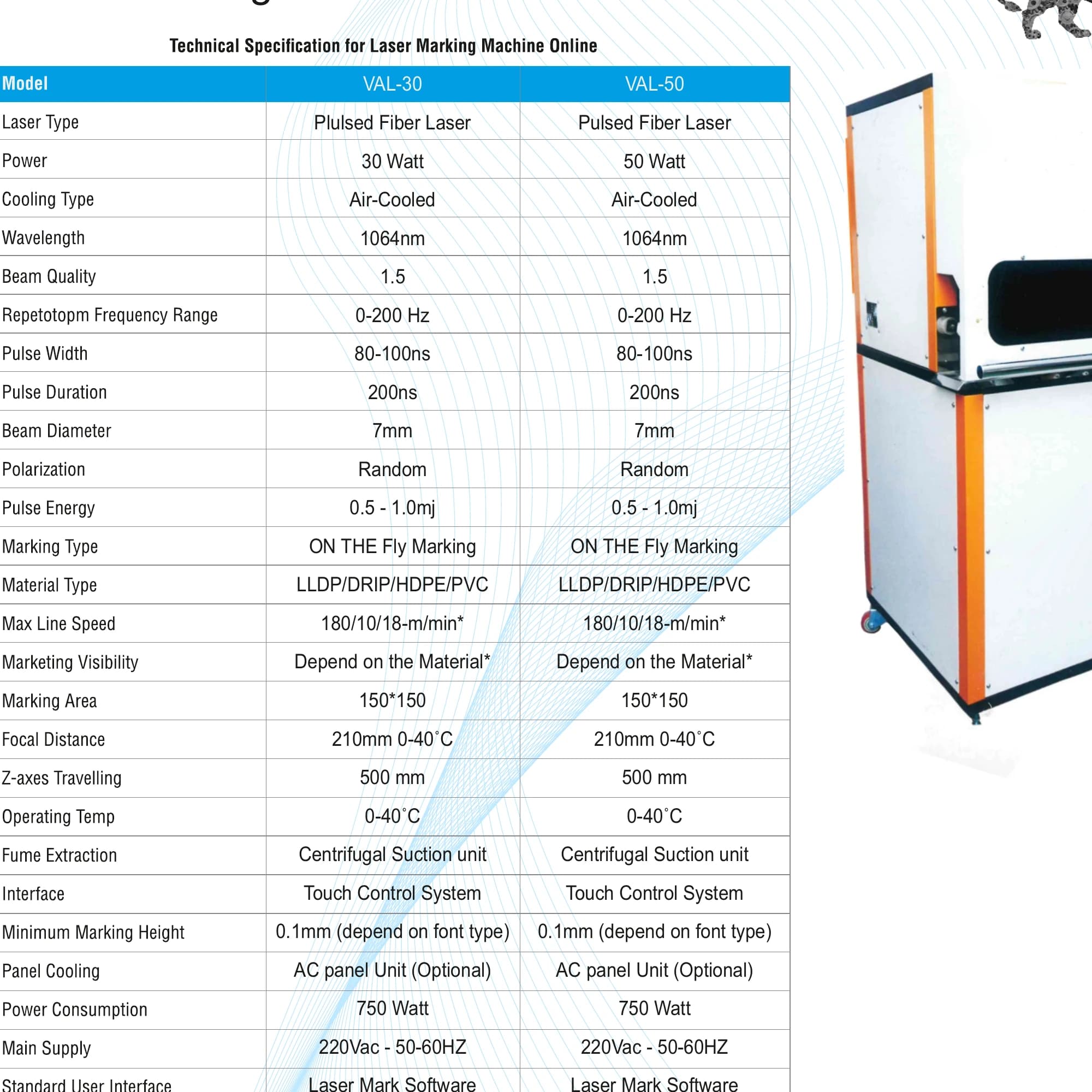Technical specification table for Laser Marking Machine