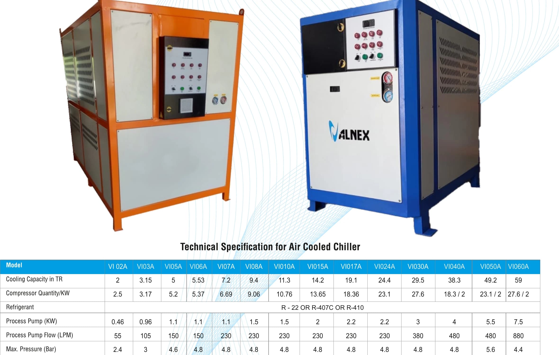 Technical specification table for Air/Water Cooled Chillers
