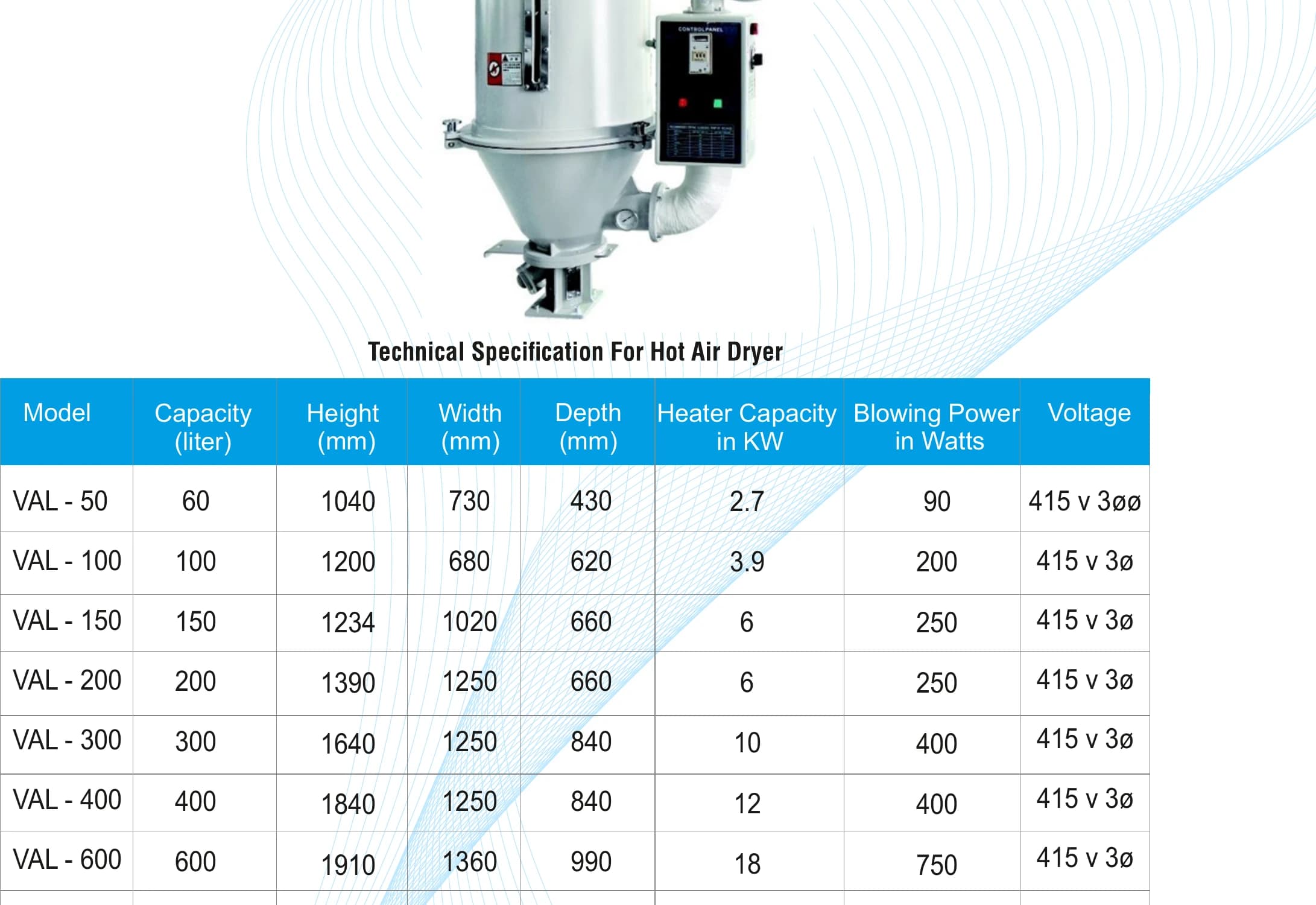 Technical specification table for Hot Air Dryer
